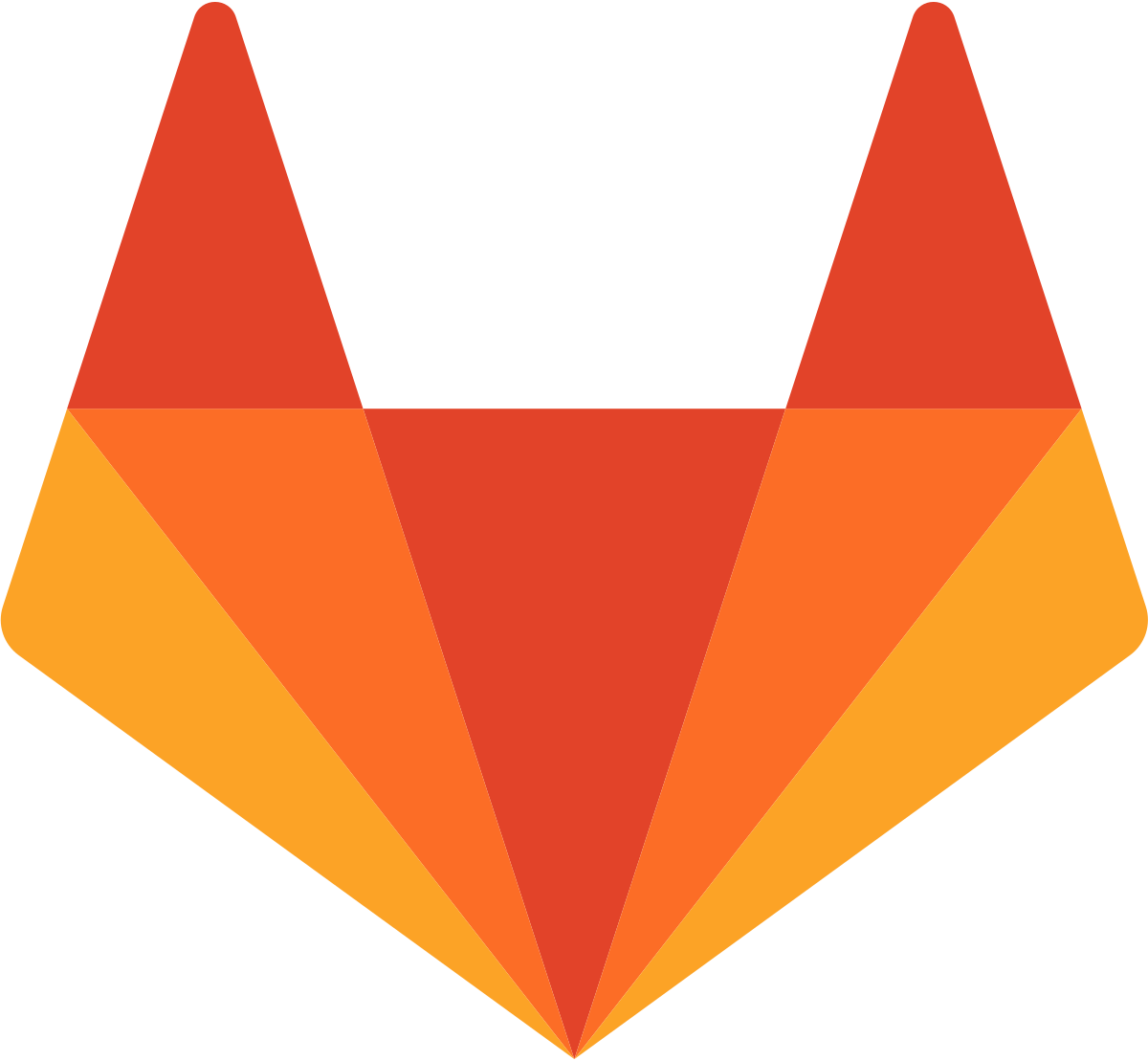 GitLab.com